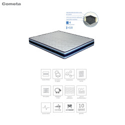 Cometa mattress features
